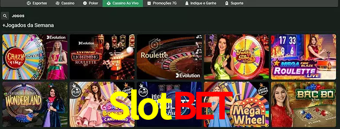 Slotbet bet