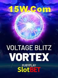 Games Directory Slotbet